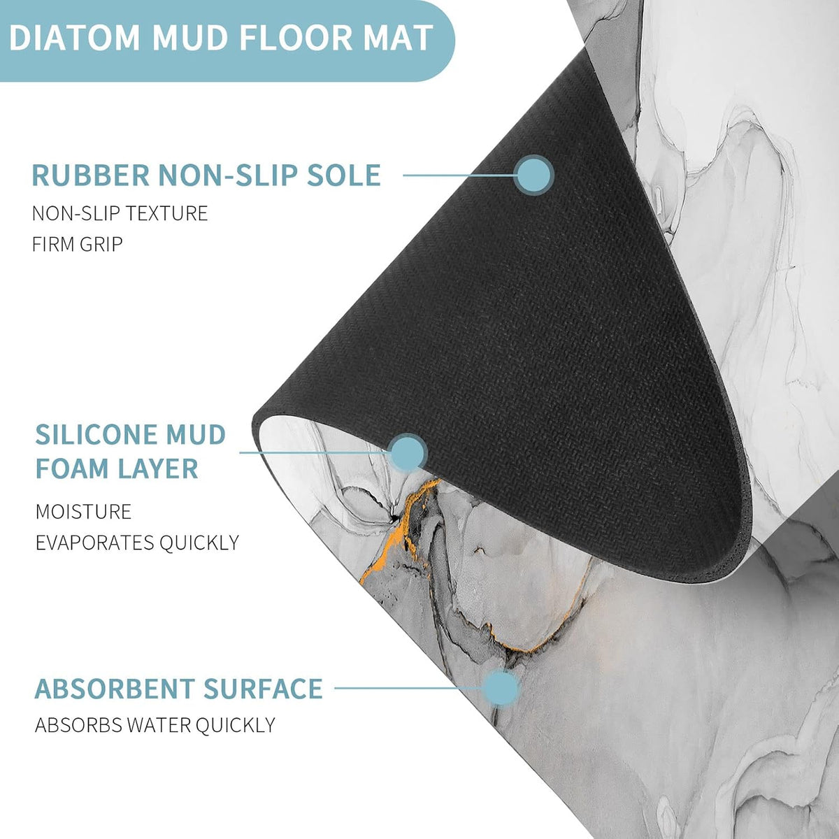 Super‑Absorbent Non‑Slip Thin Bath Rug